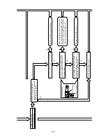 Preview for 97 page of Hitachi RAC25NH4 Service Manual