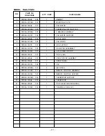 Preview for 107 page of Hitachi RAC25NH4 Service Manual