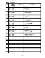 Preview for 109 page of Hitachi RAC25NH4 Service Manual