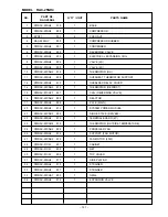 Preview for 111 page of Hitachi RAC25NH4 Service Manual