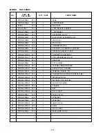 Preview for 114 page of Hitachi RAC25NH4 Service Manual