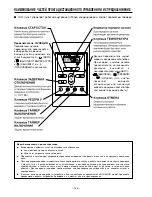 Preview for 26 page of Hitachi RAD-18NH7 Instruction Manual