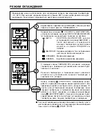 Preview for 30 page of Hitachi RAD-18NH7 Instruction Manual