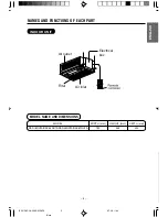 Предварительный просмотр 5 страницы Hitachi RAD-18NH7A Instruction Manual