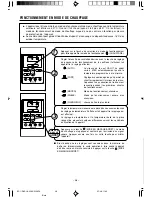 Предварительный просмотр 48 страницы Hitachi RAD-18NH7A Instruction Manual