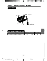 Предварительный просмотр 85 страницы Hitachi RAD-18NH7A Instruction Manual