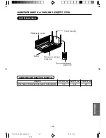 Предварительный просмотр 145 страницы Hitachi RAD-18NH7A Instruction Manual