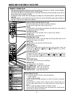 Предварительный просмотр 6 страницы Hitachi RAD-25NH4 Installation Manual