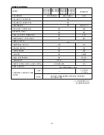 Preview for 10 page of Hitachi RAD-25NH5 Service Manual