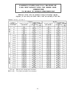 Preview for 14 page of Hitachi RAD-25NH5 Service Manual