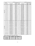 Preview for 16 page of Hitachi RAD-25NH5 Service Manual