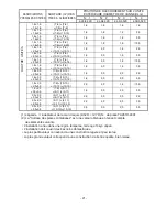 Preview for 21 page of Hitachi RAD-25NH5 Service Manual