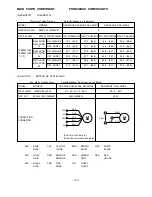 Preview for 140 page of Hitachi RAD-25NH5 Service Manual