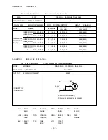 Preview for 142 page of Hitachi RAD-25NH5 Service Manual