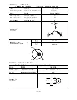 Preview for 143 page of Hitachi RAD-25NH5 Service Manual