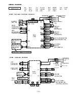 Preview for 144 page of Hitachi RAD-25NH5 Service Manual