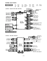 Preview for 145 page of Hitachi RAD-25NH5 Service Manual