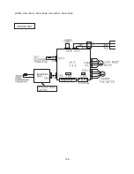 Preview for 146 page of Hitachi RAD-25NH5 Service Manual