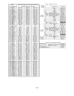 Preview for 171 page of Hitachi RAD-25NH5 Service Manual