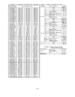 Preview for 172 page of Hitachi RAD-25NH5 Service Manual