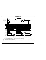 Preview for 181 page of Hitachi RAD-25NH5 Service Manual