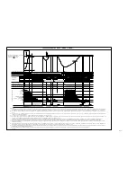 Preview for 188 page of Hitachi RAD-25NH5 Service Manual