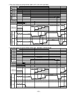 Preview for 195 page of Hitachi RAD-25NH5 Service Manual