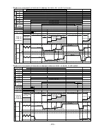 Preview for 196 page of Hitachi RAD-25NH5 Service Manual