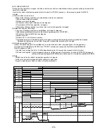 Preview for 197 page of Hitachi RAD-25NH5 Service Manual