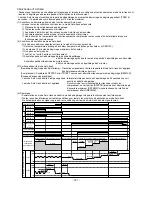 Preview for 198 page of Hitachi RAD-25NH5 Service Manual