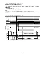 Preview for 199 page of Hitachi RAD-25NH5 Service Manual