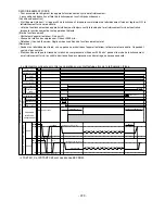 Preview for 200 page of Hitachi RAD-25NH5 Service Manual