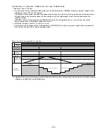 Preview for 201 page of Hitachi RAD-25NH5 Service Manual