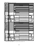 Preview for 205 page of Hitachi RAD-25NH5 Service Manual