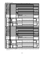 Preview for 206 page of Hitachi RAD-25NH5 Service Manual