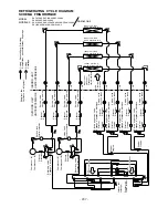 Preview for 207 page of Hitachi RAD-25NH5 Service Manual