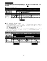 Preview for 223 page of Hitachi RAD-25NH5 Service Manual