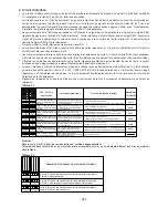 Preview for 251 page of Hitachi RAD-25NH5 Service Manual