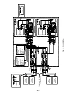 Preview for 253 page of Hitachi RAD-25NH5 Service Manual