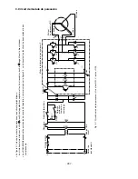 Preview for 257 page of Hitachi RAD-25NH5 Service Manual