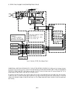 Preview for 262 page of Hitachi RAD-25NH5 Service Manual