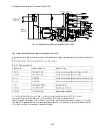 Preview for 264 page of Hitachi RAD-25NH5 Service Manual