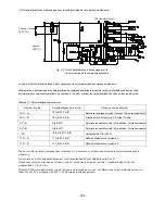 Preview for 265 page of Hitachi RAD-25NH5 Service Manual