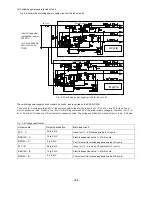 Preview for 266 page of Hitachi RAD-25NH5 Service Manual