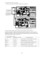 Preview for 267 page of Hitachi RAD-25NH5 Service Manual