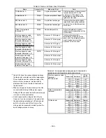 Preview for 274 page of Hitachi RAD-25NH5 Service Manual