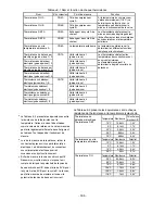 Preview for 275 page of Hitachi RAD-25NH5 Service Manual