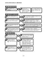 Preview for 283 page of Hitachi RAD-25NH5 Service Manual