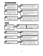 Preview for 286 page of Hitachi RAD-25NH5 Service Manual