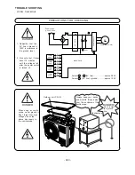 Preview for 290 page of Hitachi RAD-25NH5 Service Manual